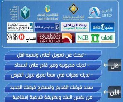 Hassan_Elsaide's profile picture. لسداد القروض والمتعثرات