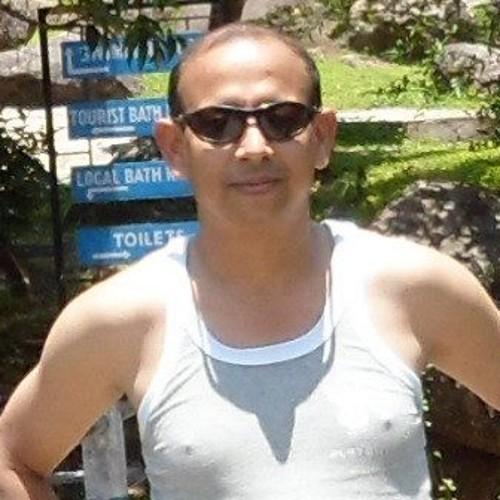 Ex-serviceman, presently engaged with Jawaharlal Nehru Leadership Institute, New Delhi.