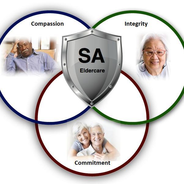 Our goal is to connect elderly who need care with the best caregivers available. We consist of several top physicians that provide valuable up to date info.