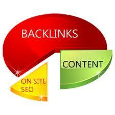 I want to inform you my all services is 100% guaranteed and trusted . I Am Social Media Marketing Expert http://t.co/HTqaGVJDUD