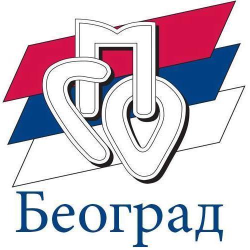 Званична Twitter страница Градског Одбора СПО Београд