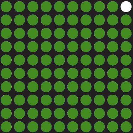 BeyondResearch is an information services company that uses visual classification technology to provide information and insight for business critical decisions.