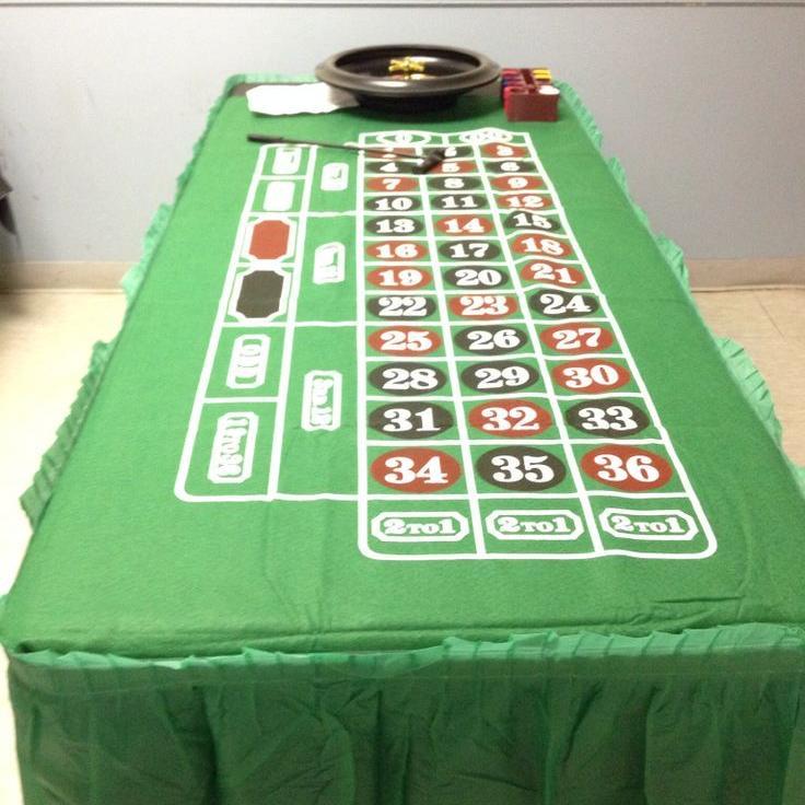 Roulette Spielautomaten Tricks Roulette Spielautomaten Tricks