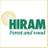 HiramTimber's profile image