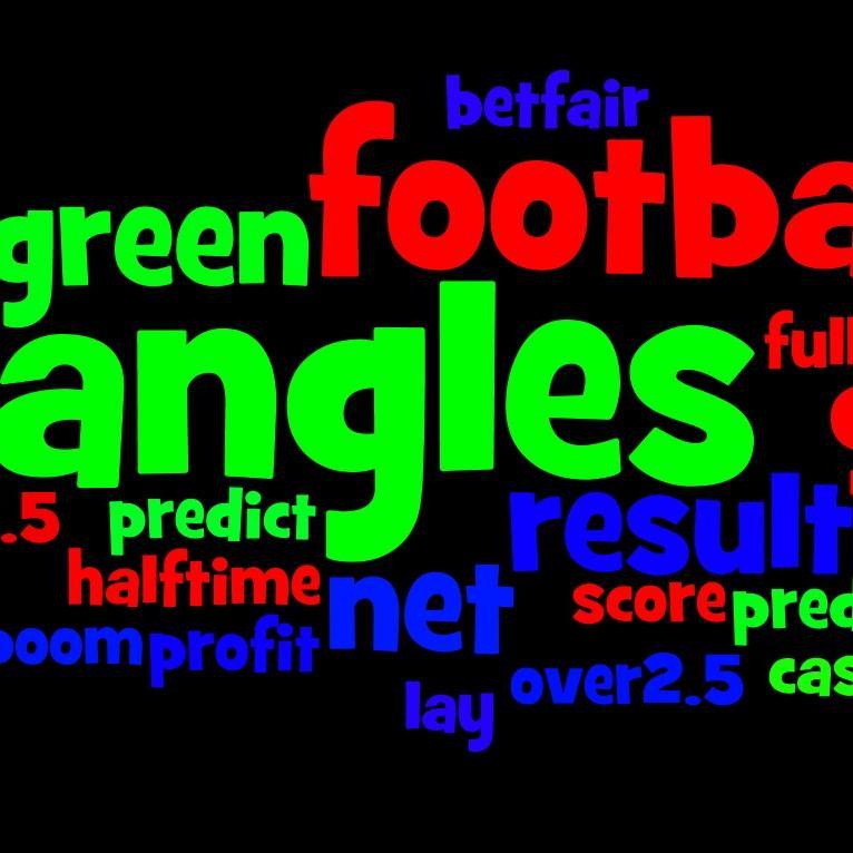 Combining stats & value to unearth profitable angles in Soccer & Horse Racing . Please DO NOT follow if you're a 