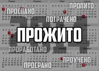 Песни ужаса и ненависти