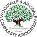 Woodvale Centre (@woodvalecentre) Twitter profile photo Woodvale Centre (@woodvalecentre) Twitter profile photo