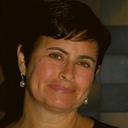 wendy fine - @WendyWmfine - Twitter