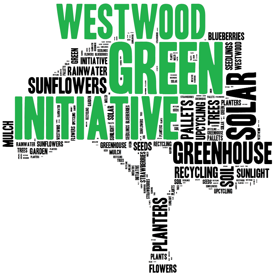 The first student club in Fort McMurray to do #sustainable #environmental projects, inspiring other schools to #climateaction! @MrDulku @WWHighSchool @FMPSD