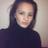 Profile Picture of Queen Alice (@@AliceChaplin12) on Twitter