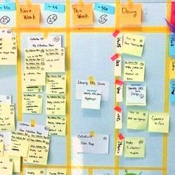 Analyst, Developer and Team Manager with a keen interest in Kanban. Taking stock and notes at http://t.co/iIgTrAidUx.