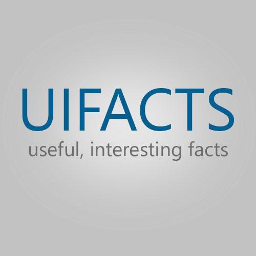 Useful and interesting facts every day
