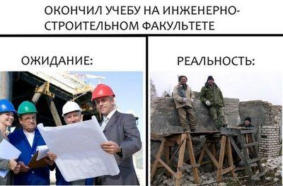 сварщик и строитель. инженер-сметчик