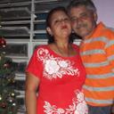 wilfredo rivas - @250861wr1 - Twitter