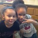 Ava wells - @Avasweetheart - Twitter