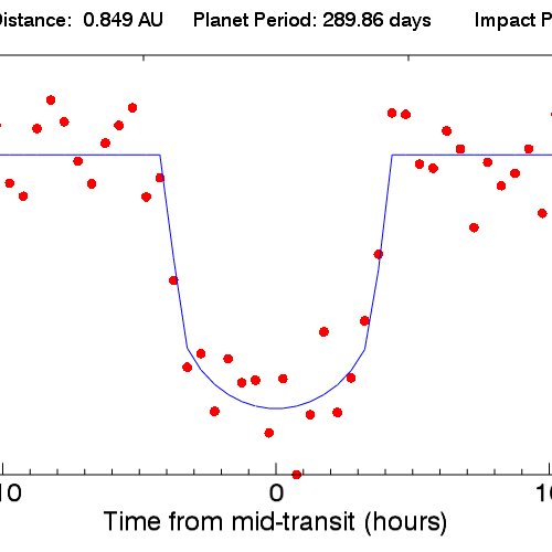 wujaqe1963's profile picture. Понял, что проще не ложиться спать, чем лечь и проспать.