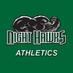 TU Athletics (@tu_night_hawks) Twitter profile photo TU Athletics (@tu_night_hawks) Twitter profile photo