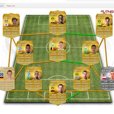 Duplico monedas de fut 15 a partir de 1k en ps3/Contactar por MD conmigo/Tambien si quereis jugar online/100% fiable/Juego partidos en ps3 apostando