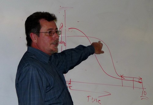 Visiting Scholar, Consultant & Software Small Business Owner