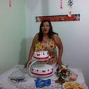 Mabel Avila - @AvilaMmaura - Twitter