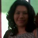 oneida vargas - @CVARTIZ - Twitter