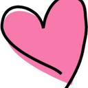 Sara Binns - @Mojacarsaz - Twitter