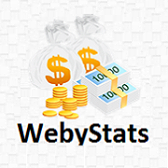 Get complete Website Stats, Traffic Stats, Search Engines Index Stats, Website Safety Stats, SEO Stats, Social Media Stats, Domain Info & Web Server Info