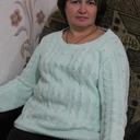 Людмила Ватаман (@1965Vataman) Twitter