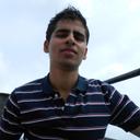 Raghav ramesh - @10Raghavram18 - Twitter