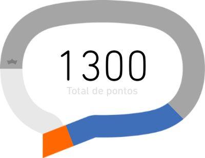 Lanny1986Anny's profile picture. any