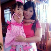 Lavecchia Kaunang (@monica_monca) 's Twitter Profile