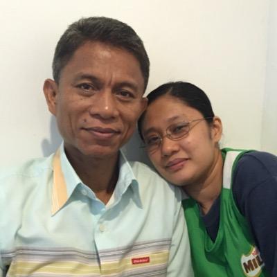melmagdaraog Profile Picture
