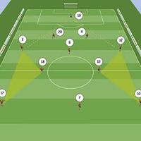 Spielverlagerung.com (@spielvercom) 's Twitter Profile Photo