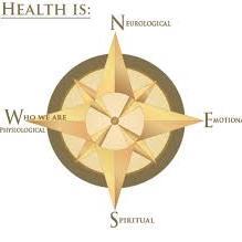 All people have innate healing powers. The patient is a person, not a disease. Healing takes a team approach involving the patient, doctor, and life aspects.