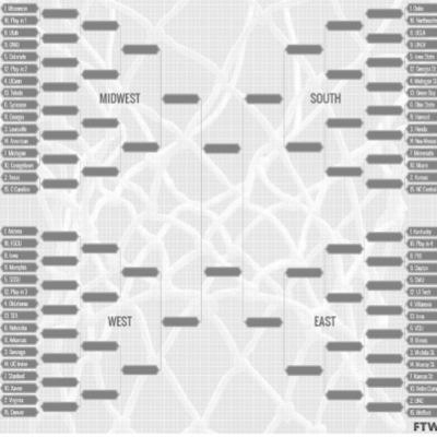 All the information you need to make the perfect Bracket! Daily Scores,Tips, and News