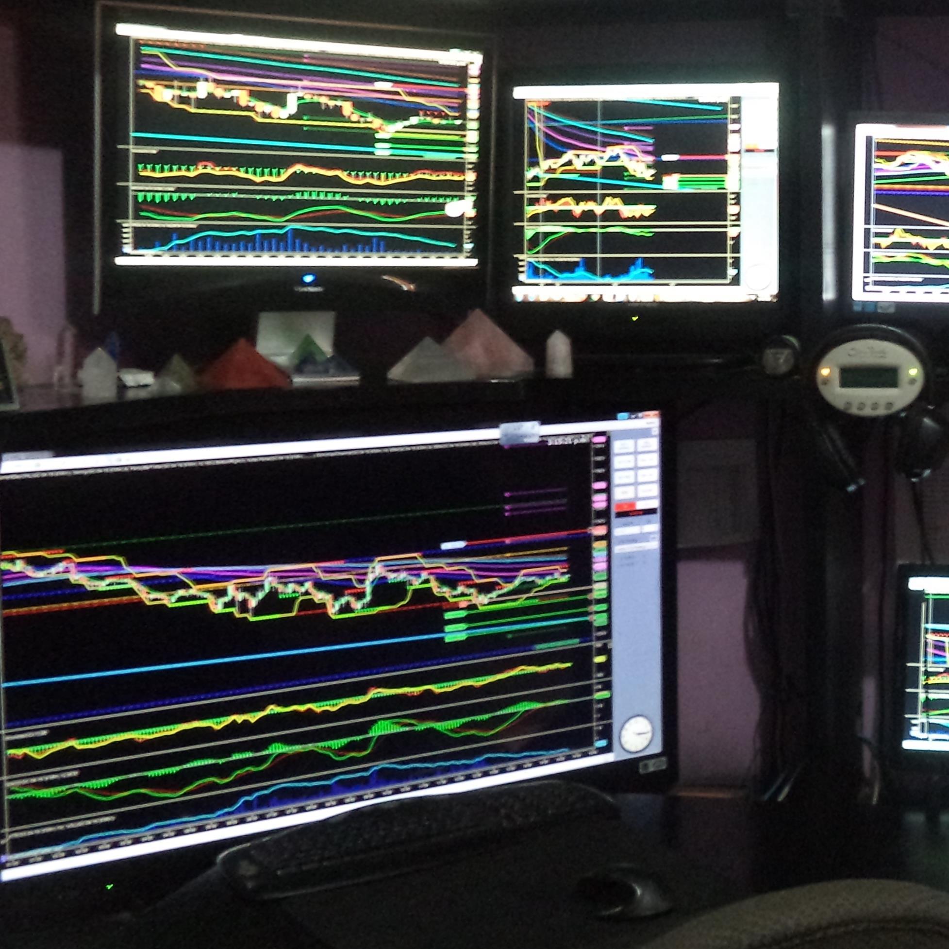 Scalping Gold Trading, through Monday to Friday at 8 a 10 am Eastern.