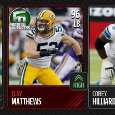 hey DM me for good coin rates
100% legit just don't play madden mobile any more and can use a little cash
