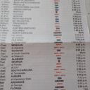 Lois Helm - @HelmLois - Twitter