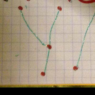 hsjshdkdj's profile picture. 