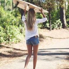 skate_surflife's profile picture. streetwear influenced by skate, surf and aloha spirit, rock indie and hipster style. Get inspired. Live aloha and hang loose