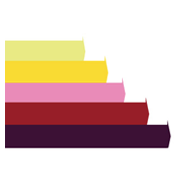 DomaineSomm's profile picture. Your partner in wine. #WhatAreYouTasting