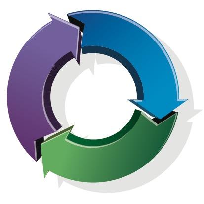 Revenue Cycle & Practice Management Solution Provider for Physicians