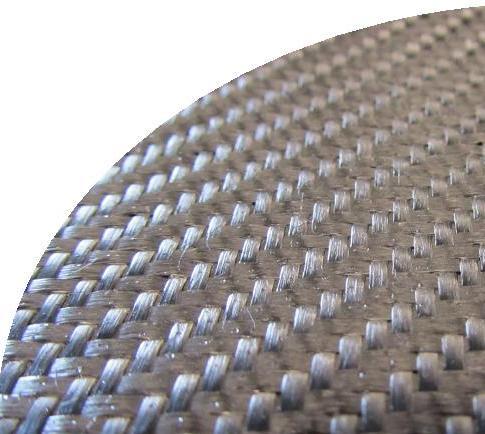 Composites Consultancy
