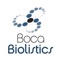 Contract Diagnostics Organization. Access specimens from our BioRepository (BioBanx), IVD Clinical Trial Services, Pathology Services.