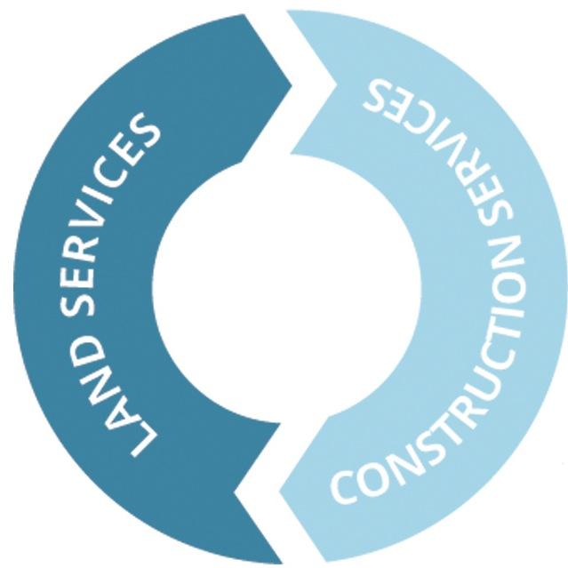 We are oil and gas midstream specialists with a focus on right-of-way acquisition and landowner specific construction services.