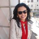 Ayesha Marquez - @Lamodelo83 - Twitter