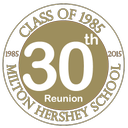 Milton Hershey 85 - @MiltonHershey85 - Twitter