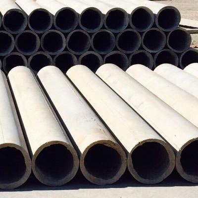 Manufacturers of pre-stressed concrete products