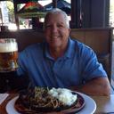 Mario fontes - @mario58491132 - Twitter