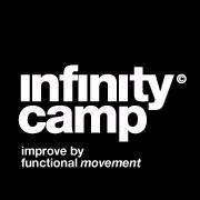 Infinity Camp is the biggest functional training and rehabilitation summit in the Benelux. It is a two day event, on 15 and 16 May 2015.